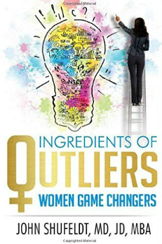 Ingredients of Outliers